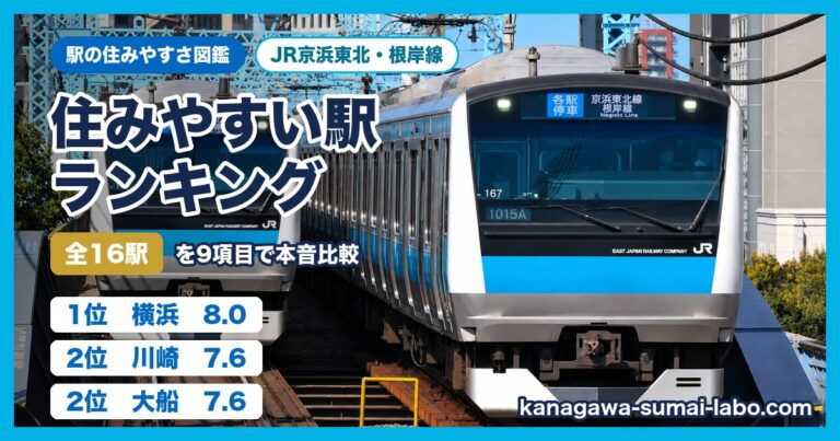 JR京浜東北・根岸線ランキング