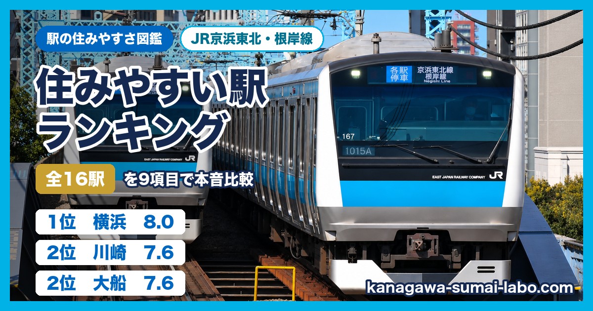 JR京浜東北・根岸線（神奈川県内）の住みやすい駅ランキング