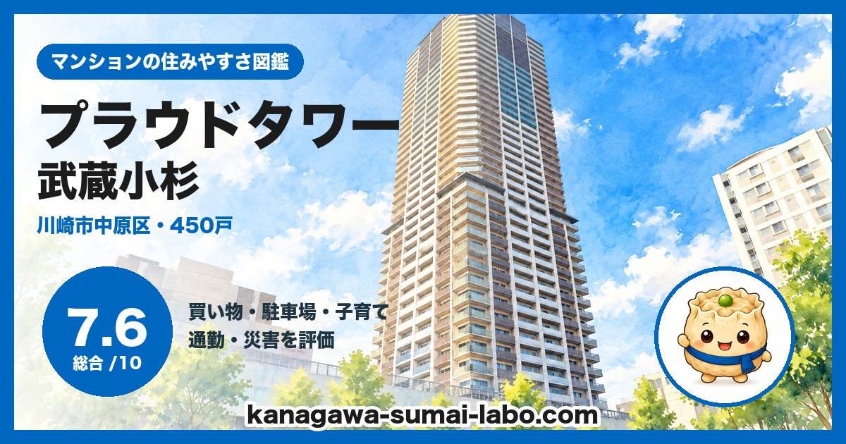 プラウドタワー武蔵小杉の住みやすさ（総合7.6）