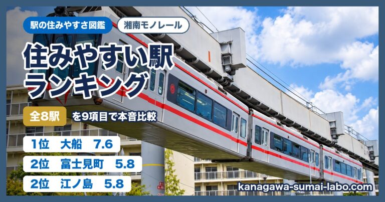湘南モノレール 住みやすい駅ランキング