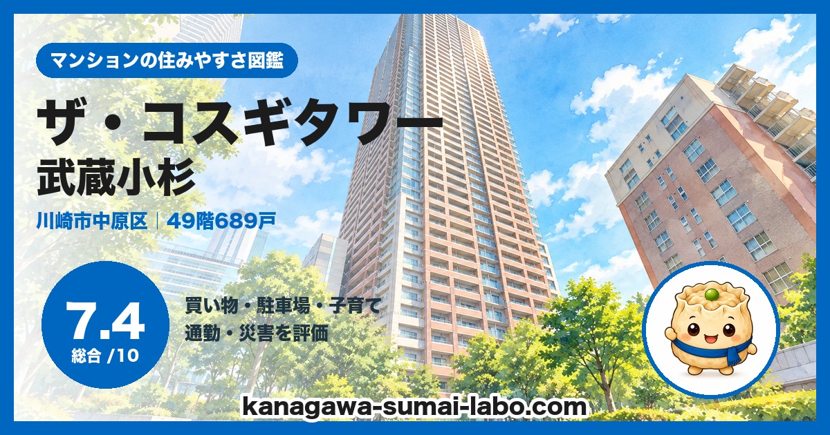 ザ・コスギタワーの住みやすさ(総合7.4)